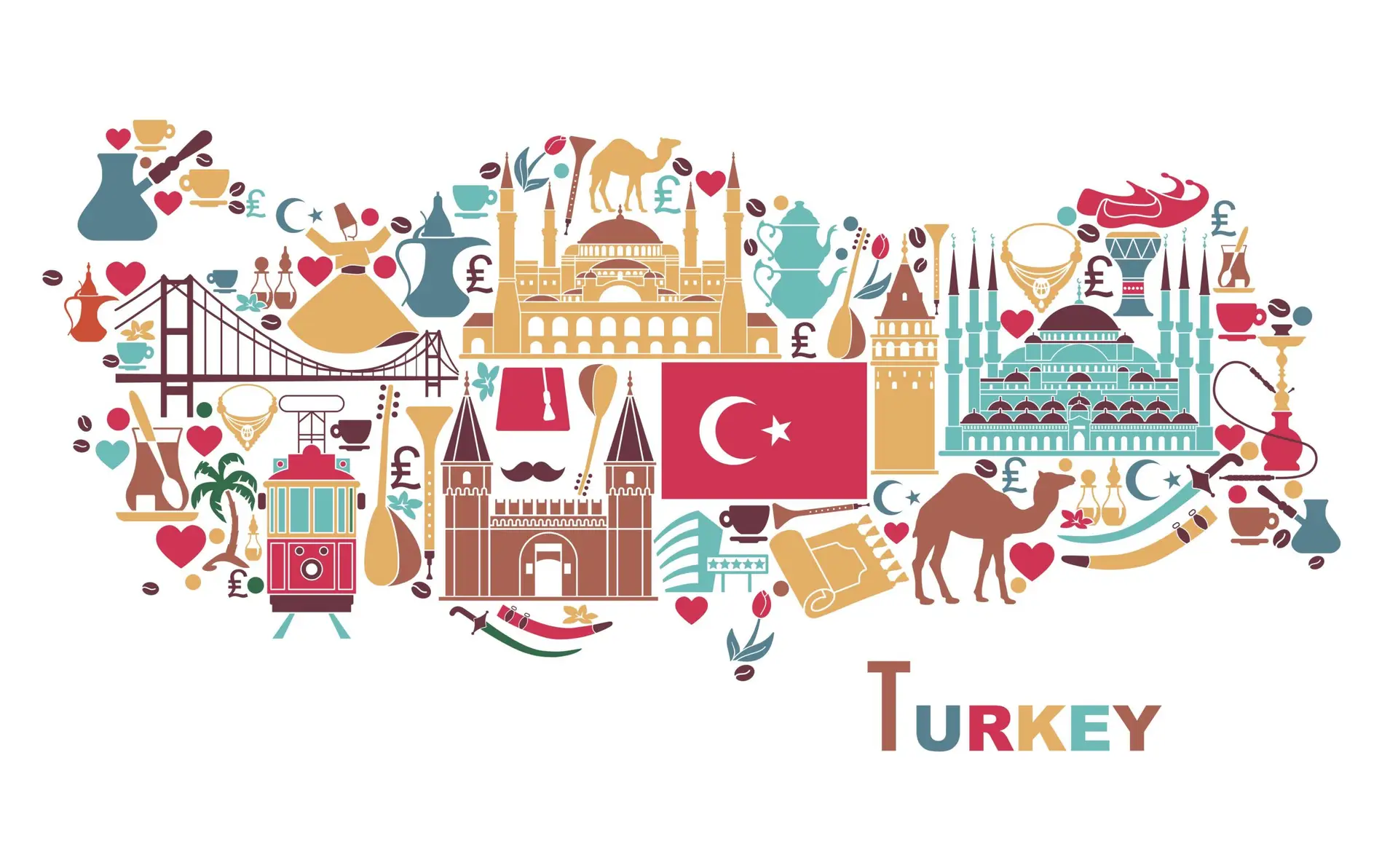 turizm scripti travel script turkiyenin turizmdeki onemi kultur doga ve ekonomiye katki